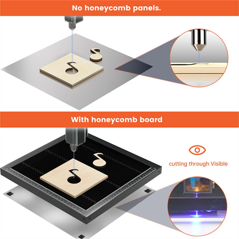 ACMER Honeycomb Panel Laser Wo - Co2 Laser Engraving Machine 评论和价格
