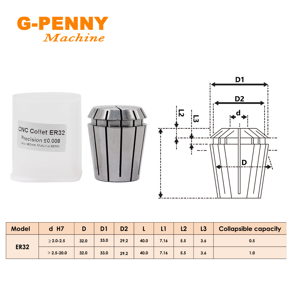G-Penny ER32 collet chuck set  - Cnc Spindle Motor 评论和价格