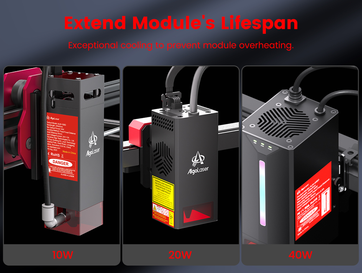 AlgoLaser Adjustable Air Assis - Fume Extractor Laser 评论和价格