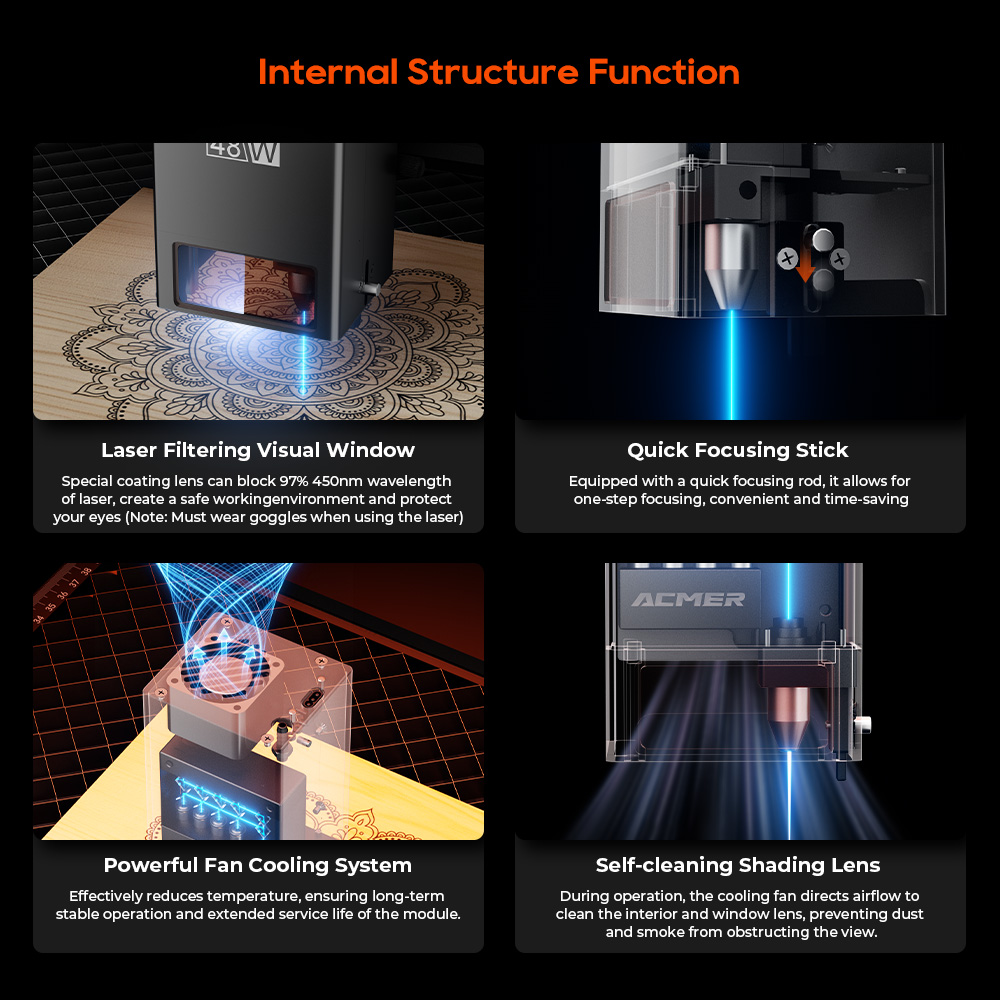 ACMER P3 48W 24W 10W+IR 2W Las - Industrial Handheld Laser Engraver 评论和价格